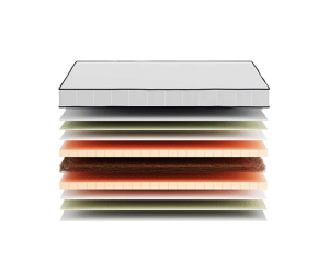 Miracle (vaiko) čiužinys